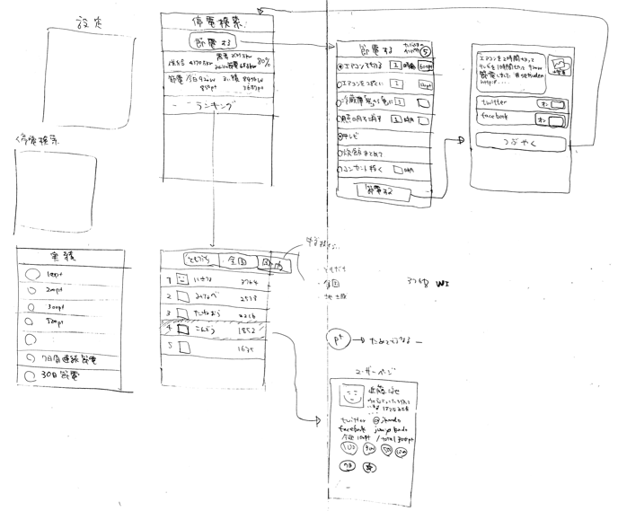 f:id:jkondo:20110823075829p:image