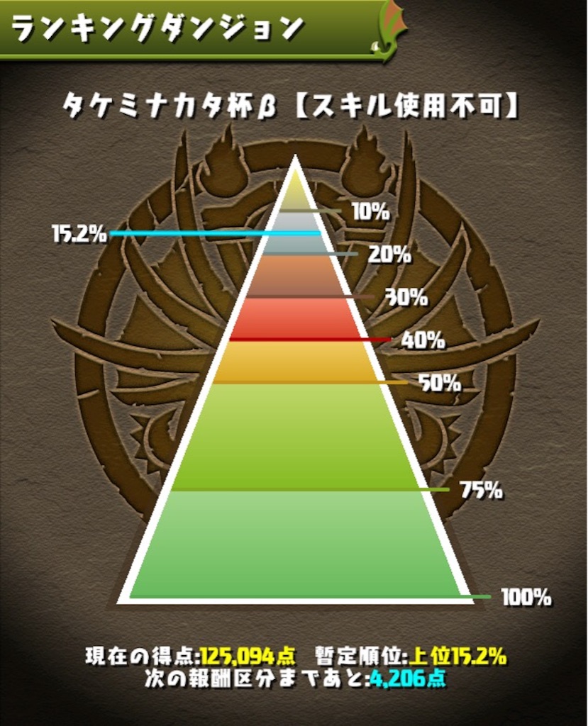 f:id:jkrgn395:20151117022138j:image f:id:jkrgn395:20151117022138j:image