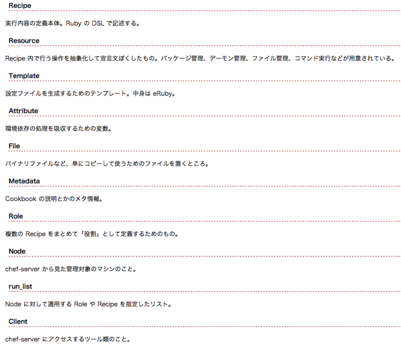 f:id:johnsmith0707:20120502133403p:plain f:id:johnsmith0707:20120502133403p:plain