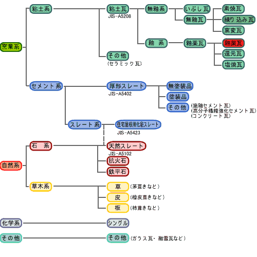 f:id:jovi1kamiya:20140327183128g:plain