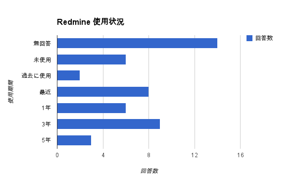 f:id:ju-na:20140221212344p:plain