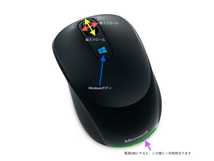 f:id:jumping_rabbit:20150406015359p:plain f:id:jumping_rabbit:20150406015359p:plain