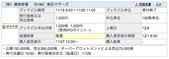 f:id:jun_0017:20151127012233p:plain f:id:jun_0017:20151127012233p:plain