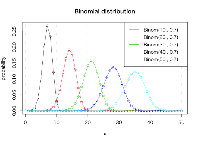 f:id:jundoll:20140806231146p:plain f:id:jundoll:20140806231146p:plain