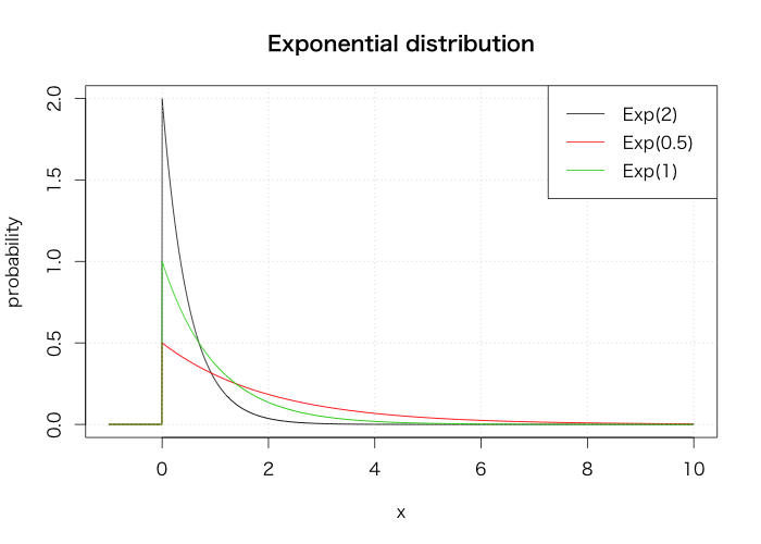 f:id:jundoll:20140807000825p:plain f:id:jundoll:20140807000825p:plain