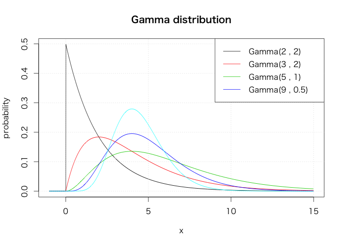 f:id:jundoll:20140807110619p:plain f:id:jundoll:20140807110619p:plain