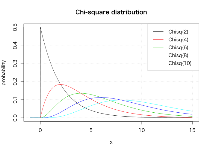 f:id:jundoll:20140807110943p:plain f:id:jundoll:20140807110943p:plain