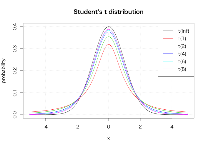 f:id:jundoll:20140807111313p:plain f:id:jundoll:20140807111313p:plain