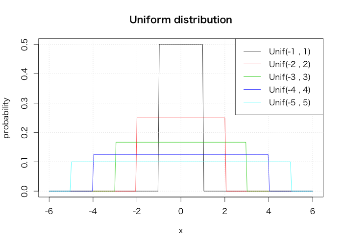f:id:jundoll:20140807111418p:plain f:id:jundoll:20140807111418p:plain