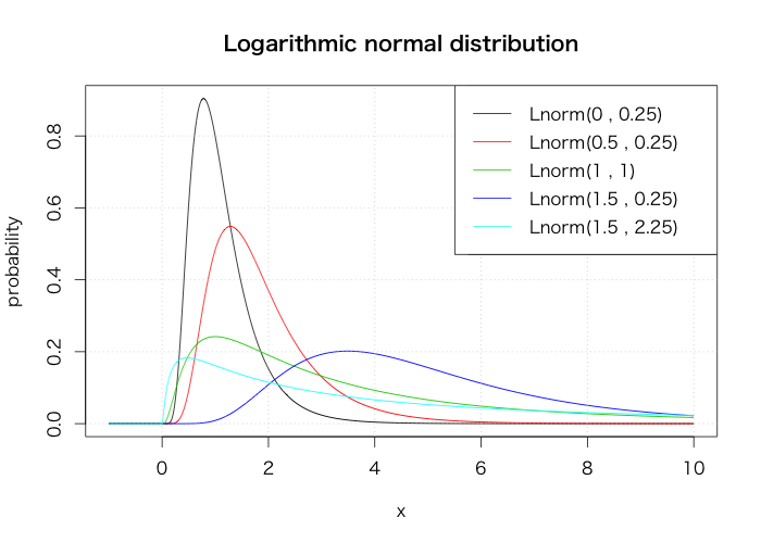 f:id:jundoll:20140807113459p:plain f:id:jundoll:20140807113459p:plain