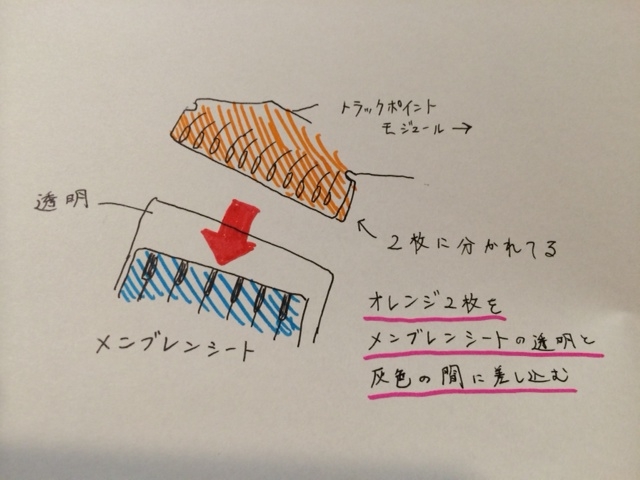 f:id:junqi:20141111015600j:plain f:id:junqi:20141111015600j:plain