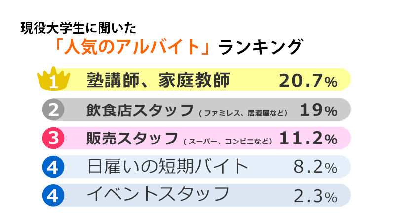 f:id:jyuken_sapuri:20150916141942p:plain