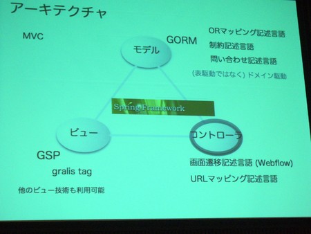 f:id:jyukutyo:20080430124608j:image