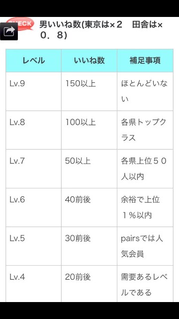 f:id:jyuna17:20160121223329j:image f:id:jyuna17:20160121223329j:image