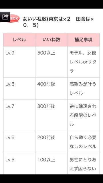 f:id:jyuna17:20160121223344j:image f:id:jyuna17:20160121223344j:image