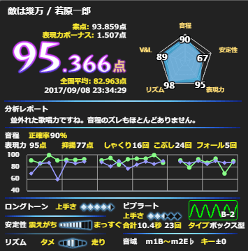f:id:k-holy:20170915181642p:image