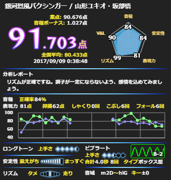 f:id:k-holy:20170915181644p:image