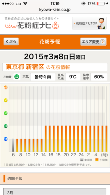 f:id:k17k24:20150308112135j:plain f:id:k17k24:20150308112135j:plain