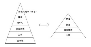 f:id:k1take:20160528105254j:image f:id:k1take:20160528105254j:image
