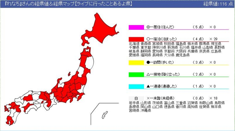 f:id:k3xxid75:20110326002813j:image