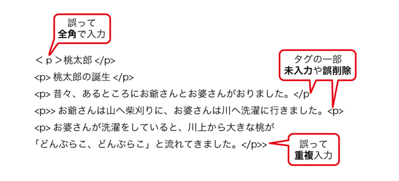 f:id:k_airyuu:20140211155125j:plain タグの誤入力の例