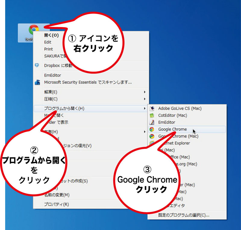 f:id:k_airyuu:20140220230637j:plain HTMLファイルの開き方