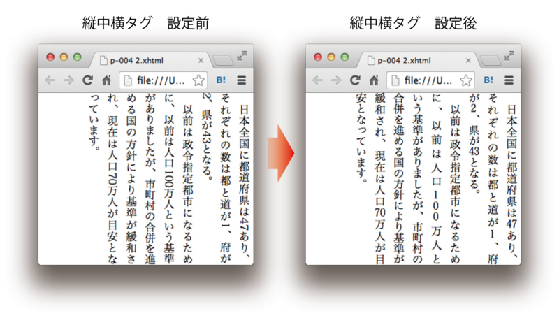 f:id:k_airyuu:20140226213759j:plain 縦中横タグ付け、前と後