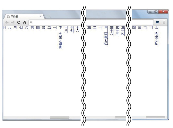 f:id:k_airyuu:20140303182959j:plain 本文の階層構造の説明