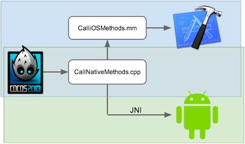 f:id:k_chindamaikul:20150722114546j:plain