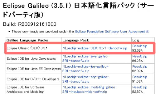 f:id:k_chindamaikul:20150722140420p:plain