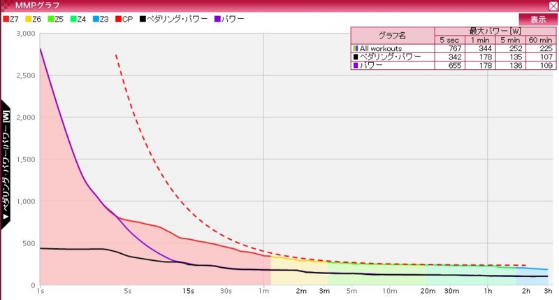 f:id:k_ushiyama:20140121174354j:plain