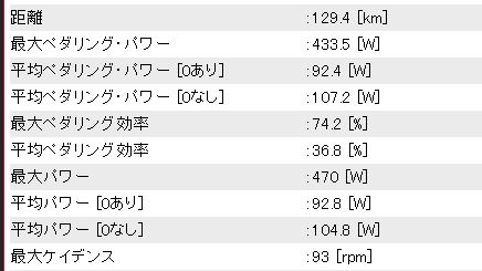 f:id:k_ushiyama:20140121180506j:plain