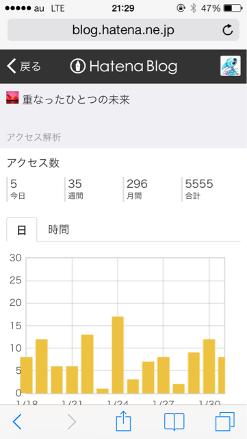 f:id:ka-ruto:20140131213032j:plain f:id:ka-ruto:20140131213032j:plain