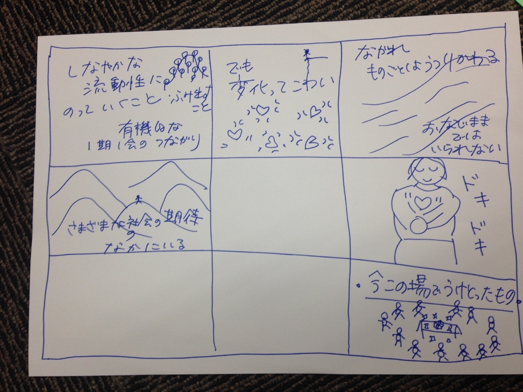 f:id:kabu_rie:20150927141217j:image f:id:kabu_rie:20150927141217j:image