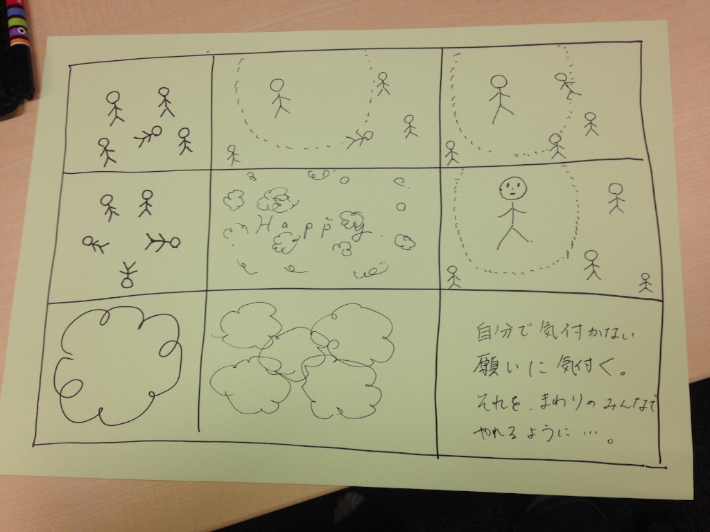 f:id:kabu_rie:20150927141553j:image f:id:kabu_rie:20150927141553j:image