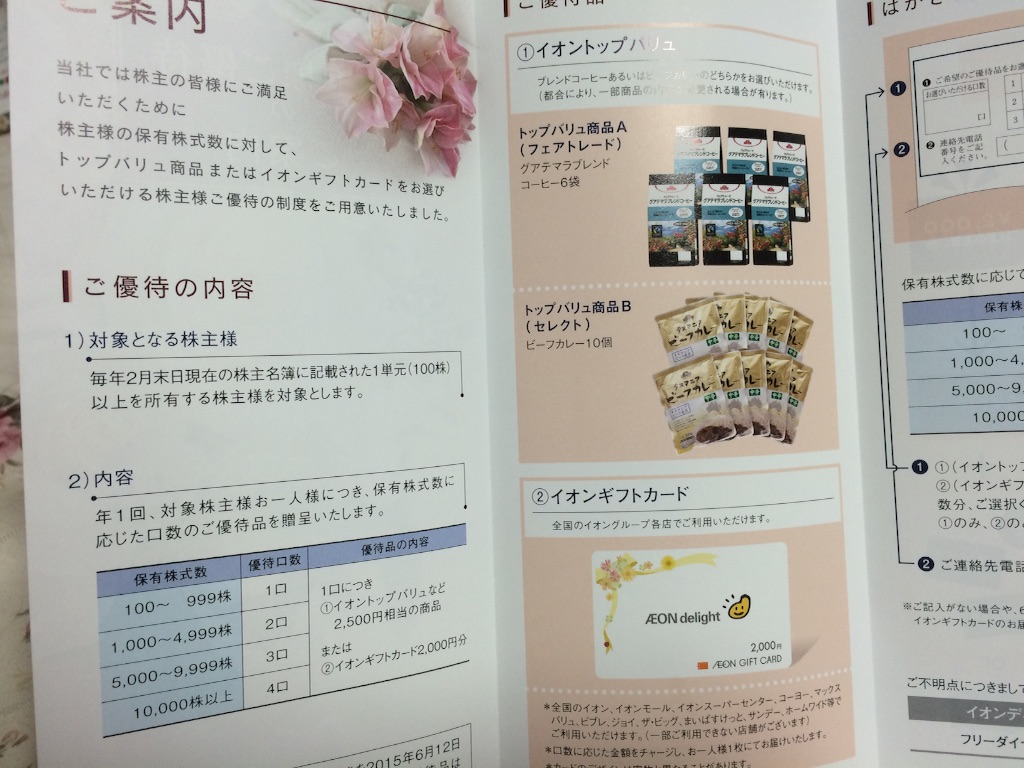f:id:kabuyuutai:20150726214121j:image f:id:kabuyuutai:20150726214121j:image