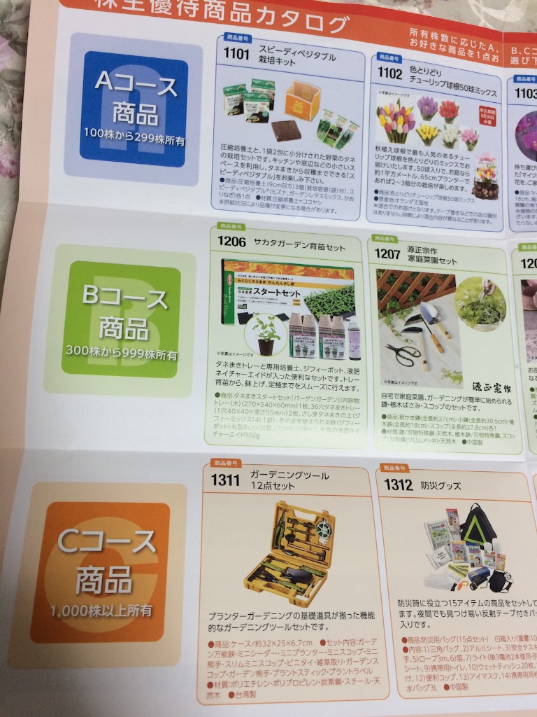 f:id:kabuyuutai:20150828052246j:image f:id:kabuyuutai:20150828052246j:image