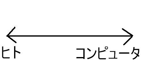 f:id:kagamihoge:20071230185620j:image