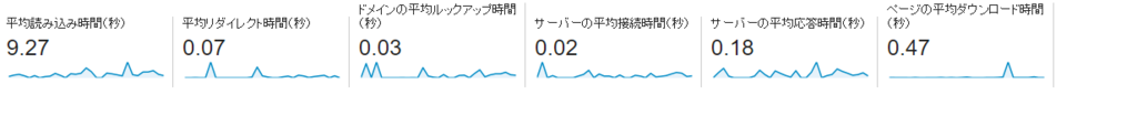 f:id:kagerou_ts:20160527074740p:plain