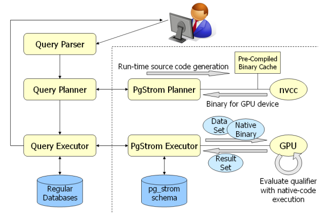 f:id:kaigai:20120106194219p:image:w512 f:id:kaigai:20120106194219p:image:w512