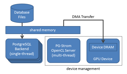 f:id:kaigai:20130825174718p:plain
