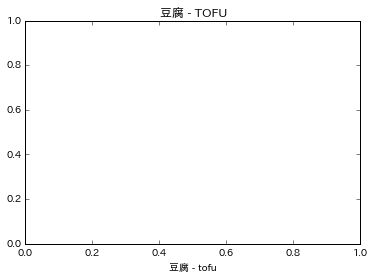 f:id:kaisk:20150215215727p:plain