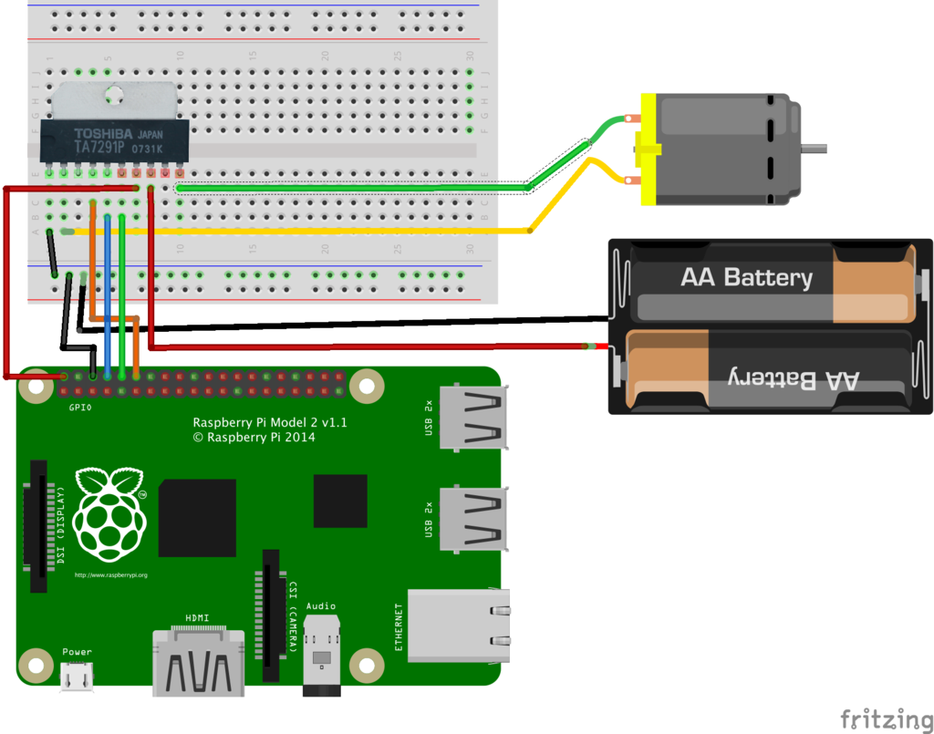f:id:kaiware007:20150707020237p:plain f:id:kaiware007:20150707020237p:plain