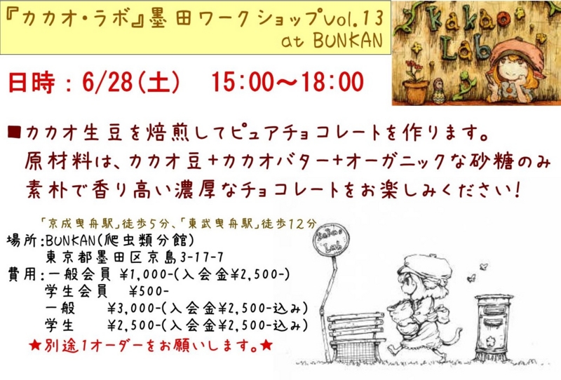 f:id:kakaolab:20140607030244j:plain f:id:kakaolab:20140607030244j:plain