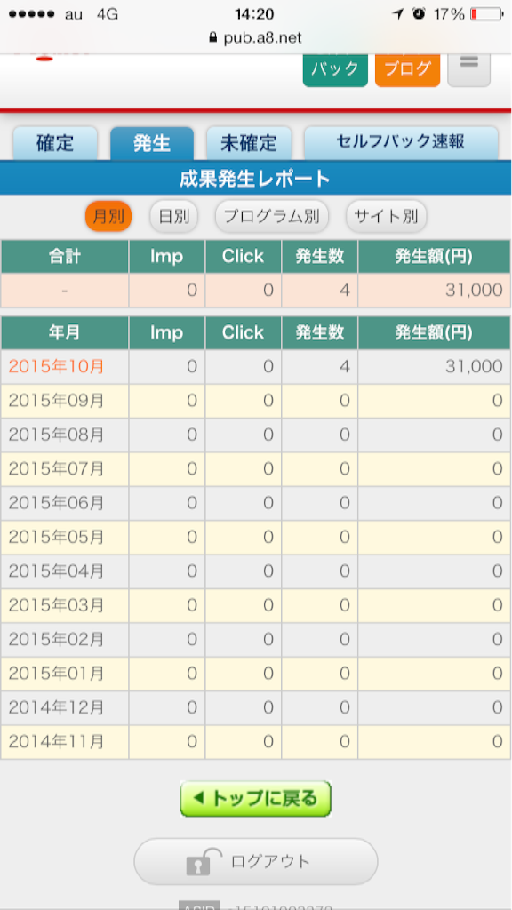 f:id:kakibayashi:20151012142118p:image f:id:kakibayashi:20151012142118p:image