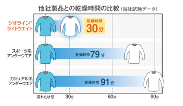 f:id:kakijiro:20131120025546p:plain f:id:kakijiro:20131120025546p:plain