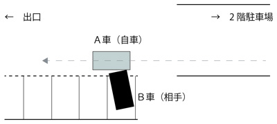 f:id:kakusanx:20150619103151j:plain f:id:kakusanx:20150619103151j:plain