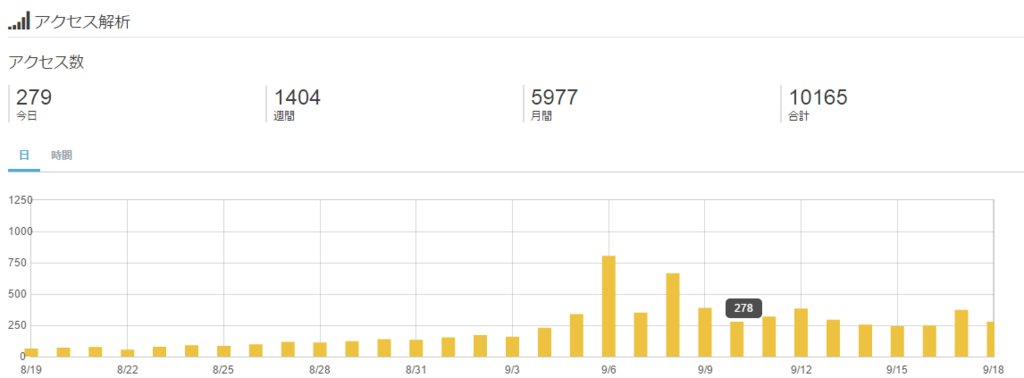 f:id:kamkamkamyu:20150919000232p:plain