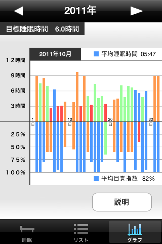 f:id:kamome_oita:20111104235758p:image:w360