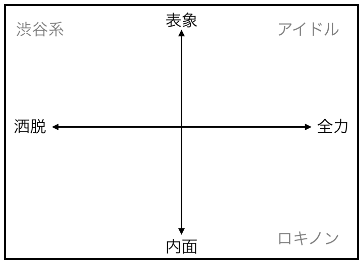 f:id:kana-boon:20150206205151p:plain